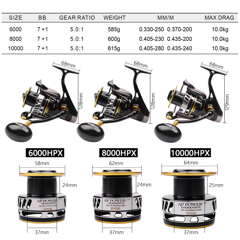 Tide and Forge AP Power Saltwater Spinning Reel