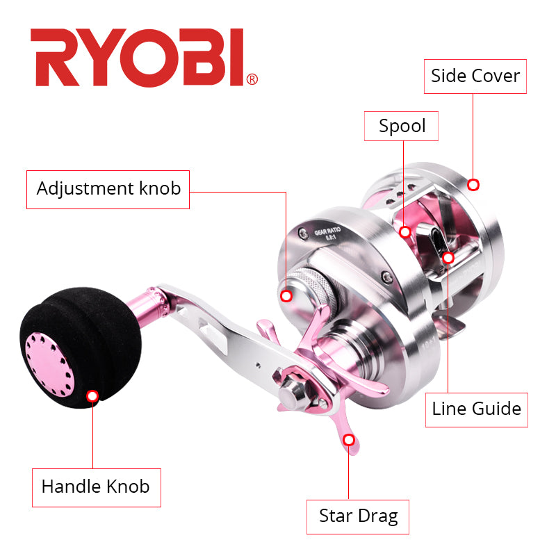 Tide and Forge Bering Slow Jigging Reel