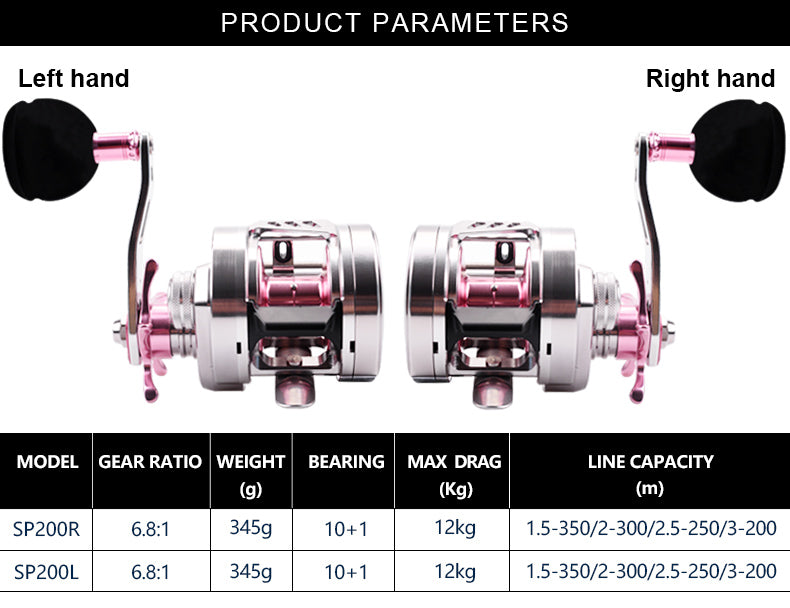 Tide and Forge Bering Slow Jigging Reel