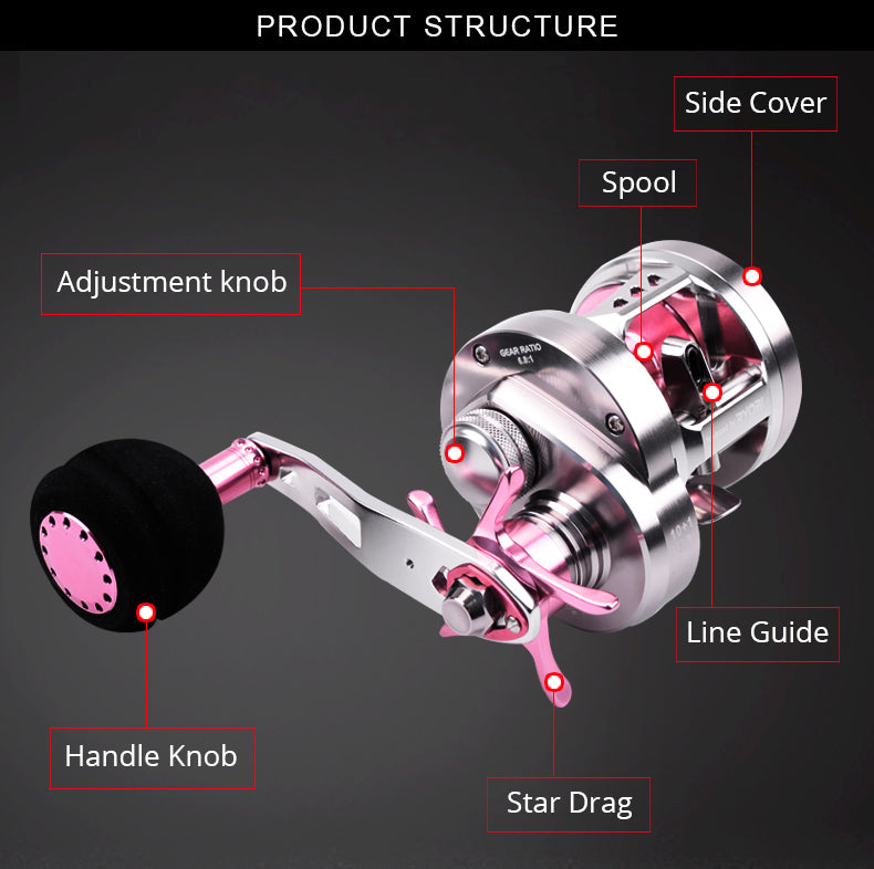 Tide and Forge Bering Slow Jigging Reel