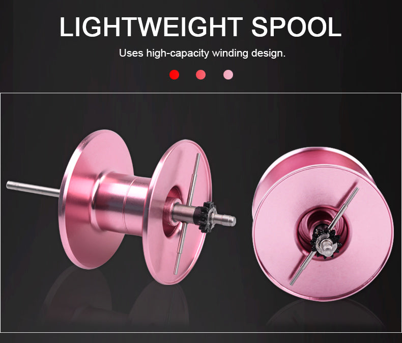 Tide and Forge Bering Slow Jigging Reel
